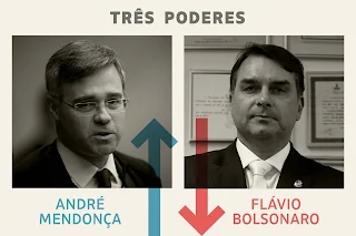 PGR quer nulidade da decisão do bolsonarista Mendonça sobre conversa de Vorcaro e Moraes.