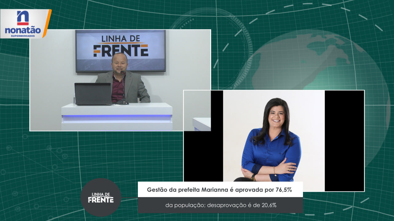 PESQUISA BG/AGORASEI/AVALIAÇÃO/PAU DOS FERROS: Gestão da prefeita Marianna é aprovada por 76,5% da população; desaprovação é de 20,6% – VEJA VÍDEO