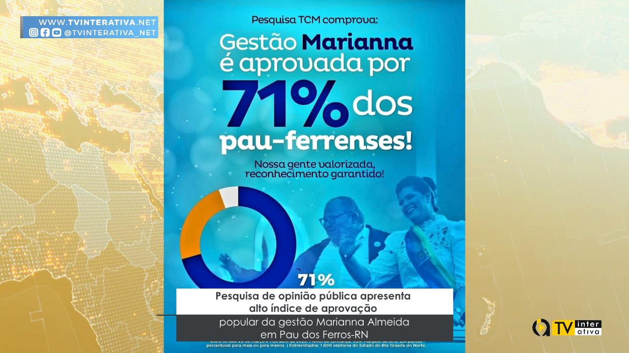 Pesquisa de opinião pública apresenta alto índice de aprovação popular da gestão Mariana Almeida em Pau dos Ferros
