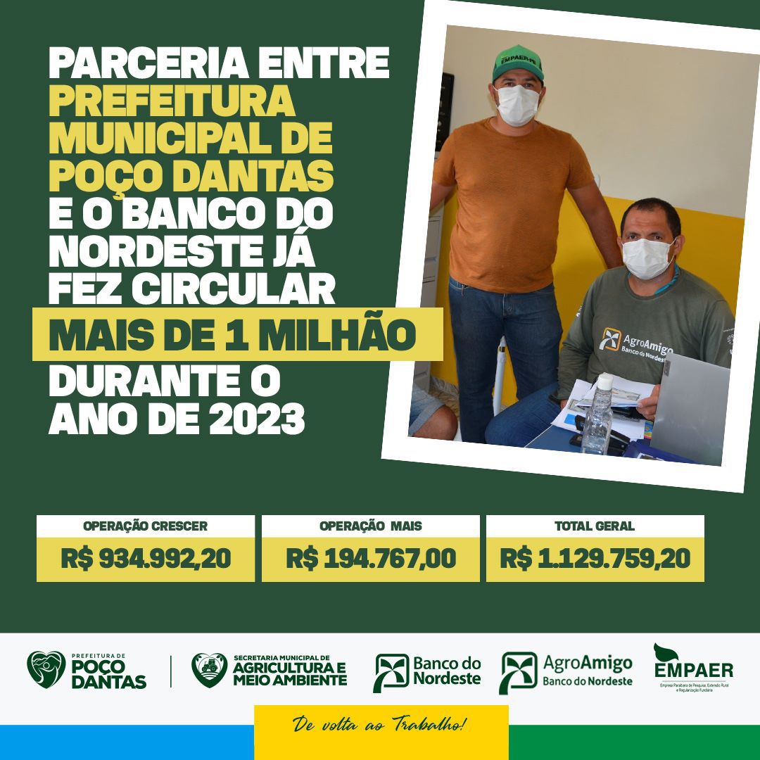Parceria entre Prefeitura Municipal de Poço Dantas e o Banco do Nordeste já fez circular mais de 1 milhão durante o ano de 2023