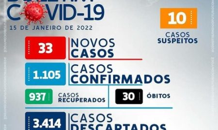 BOLETIM_562347865873_61e45e9b9ce9d